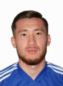 https://img.tiyuzhibojian.com.cn/img/football/player/0981cfe9c8636c41f304642707c039f6.jpg