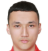 https://img.tiyuzhibojian.com.cn/img/football/player/0a9fbc1849ecddafd43c91281cbcd061.png