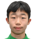 https://img.tiyuzhibojian.com.cn/img/football/player/0ab01071c8737d74f6a3db2c20d9af35.png