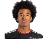 https://img.tiyuzhibojian.com.cn/img/football/player/0c0d6834185b5336af40481e4db3b673.png