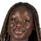 https://img.tiyuzhibojian.com.cn/img/football/player/0c843f087ce3816e12648e46742c9230.png
