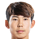 https://img.tiyuzhibojian.com.cn/img/football/player/0ea05bce259e2ef9894bcb9b3e0f2f17.png