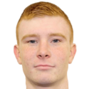 https://img.tiyuzhibojian.com.cn/img/football/player/0ecf2bb0abb157f87f39e4c5dd4f8619.png