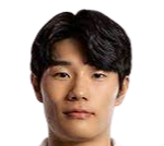 https://img.tiyuzhibojian.com.cn/img/football/player/0fd81daafc05f627f4c30f469b163f86.png