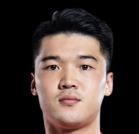 https://img.tiyuzhibojian.com.cn/img/football/player/101ca5b5122951c006b820a56d619a08.png