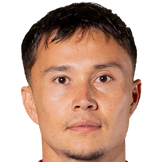 https://img.tiyuzhibojian.com.cn/img/football/player/10275059d479f293bea8c625723d3b4d.png