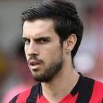 https://img.tiyuzhibojian.com.cn/img/football/player/15e56a6830fdedb3d38a504b742a5184.png