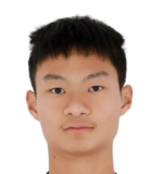 https://img.tiyuzhibojian.com.cn/img/football/player/1c7eab37e0229e6009a647d7180494ef.png