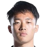 https://img.tiyuzhibojian.com.cn/img/football/player/1ea14859f98bc9660f8240d78ebf057d.png