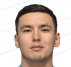 https://img.tiyuzhibojian.com.cn/img/football/player/1f47797fa741783ec503cabf797eb126.png