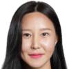 https://img.tiyuzhibojian.com.cn/img/football/player/1fab2bde8437155a133b6f157afc3d2f.png
