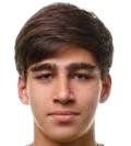 https://img.tiyuzhibojian.com.cn/img/football/player/20b095a6d55c7498846f926d43547c77.png