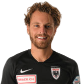 https://img.tiyuzhibojian.com.cn/img/football/player/20c2c41a8414f9814d780d5d4cb57309.png