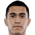 https://img.tiyuzhibojian.com.cn/img/football/player/21ab109f8465643825362e5d6c8b0760.png