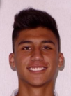 https://img.tiyuzhibojian.com.cn/img/football/player/21c9de729166752fdef8af2514937403.jpg