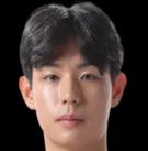https://img.tiyuzhibojian.com.cn/img/football/player/25714cda88db3d75b1c0c2d45f0f0e55.png