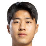 https://img.tiyuzhibojian.com.cn/img/football/player/274ac7c0f50f3c426bef7a44cb926a61.png