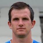 https://img.tiyuzhibojian.com.cn/img/football/player/28279ff7af9e03760f5a98ad9e548c93.png