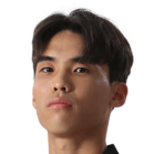https://img.tiyuzhibojian.com.cn/img/football/player/2c8b097e656a92204661c7700aee7a1a.png