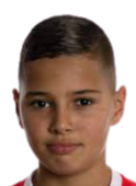 https://img.tiyuzhibojian.com.cn/img/football/player/2f71ad0f0a760a7d8a0b5c1a42801d06.png