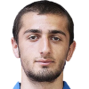 https://img.tiyuzhibojian.com.cn/img/football/player/2f757e4b9bbfc7dc88fcdf800b6ca732.png