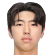 https://img.tiyuzhibojian.com.cn/img/football/player/2fc5b89fc094695c43f5e221d644528f.png