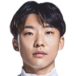 https://img.tiyuzhibojian.com.cn/img/football/player/33d867c29aff87b9a9bca3c79c17737f.png