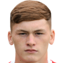 https://img.tiyuzhibojian.com.cn/img/football/player/354981c8620400edabdf0419b8ad2b73.png