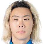 https://img.tiyuzhibojian.com.cn/img/football/player/35ca208168d1aef4b6f9526046c55dfb.png