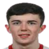 https://img.tiyuzhibojian.com.cn/img/football/player/3f74d137ebeccad87b9e3daa5ba50a80.png