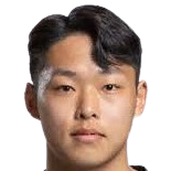 https://img.tiyuzhibojian.com.cn/img/football/player/431bcd67005b53802ce6e474b54970f6.png
