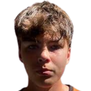 https://img.tiyuzhibojian.com.cn/img/football/player/4357d66180091f31d18817fc5b2efdd7.png