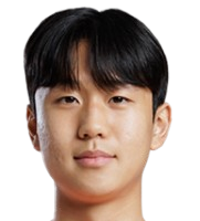 https://img.tiyuzhibojian.com.cn/img/football/player/439fc29ccfed5b0549f51eb64157e585.png