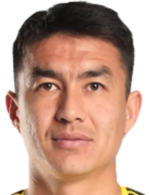 https://img.tiyuzhibojian.com.cn/img/football/player/44b201880eac3dcade415c9fe8174944.png
