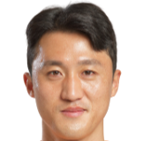 https://img.tiyuzhibojian.com.cn/img/football/player/44e4c36115eb9fa92c779400b633cf0c.png