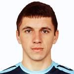 https://img.tiyuzhibojian.com.cn/img/football/player/463a33be52a6f7ac026fc9ab107432cf.png