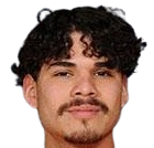 https://img.tiyuzhibojian.com.cn/img/football/player/48223a83ec9a715857825dfc00fc581a.png
