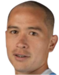 https://img.tiyuzhibojian.com.cn/img/football/player/4aa6c1e7a7f50dc977e0616e6290734d.png