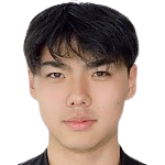 https://img.tiyuzhibojian.com.cn/img/football/player/4baa50dfbf62255a80816d8eb186ef76.png