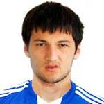 https://img.tiyuzhibojian.com.cn/img/football/player/4cf3ae496b214c293ecd61029058e0d9.png
