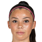 https://img.tiyuzhibojian.com.cn/img/football/player/4f0b50533ff070ba89c00c75acea9a77.png
