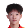 https://img.tiyuzhibojian.com.cn/img/football/player/4f273d0a6336c6147f8fa22f8e2786cb.png
