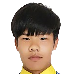 https://img.tiyuzhibojian.com.cn/img/football/player/4f295cb3c8a41642e4042fddd2af40ee.png