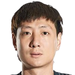 https://img.tiyuzhibojian.com.cn/img/football/player/50177d305bc09ffaee5726c33a186428.png