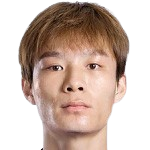 https://img.tiyuzhibojian.com.cn/img/football/player/50285561f0d042602e3460da29a24297.png