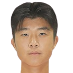 https://img.tiyuzhibojian.com.cn/img/football/player/510d27f1dff9f1f12d013e057025c199.png