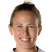 https://img.tiyuzhibojian.com.cn/img/football/player/5207ea8894651d8b60c18f0ddc7a4412.png