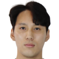 https://img.tiyuzhibojian.com.cn/img/football/player/533065b7b9762dd03fbff7568073c8c6.png