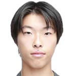 https://img.tiyuzhibojian.com.cn/img/football/player/54cb012f18e436244dfa3cc1a36b10df.png