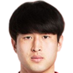 https://img.tiyuzhibojian.com.cn/img/football/player/55e11b3284ff0f5a7849556624767e71.png